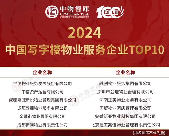 重磅！2024中国物业服务综合实力百强企业发布